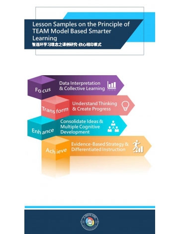 智連環(huán)學習理念之課例研究-欣心相印模式