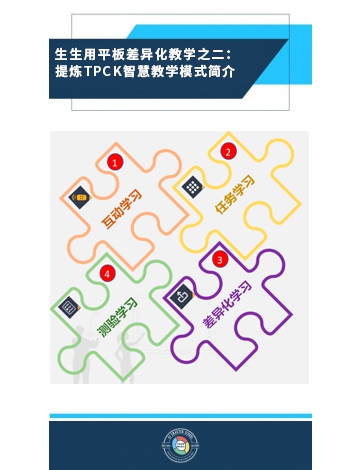 生生用平板差異化教學(xué)之二：提煉TPCK智慧教學(xué)模式簡(jiǎn)介