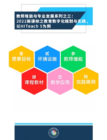 教師增能與專(zhuān)業(yè)發(fā)展系列之三：2022新課標(biāo)之教育數(shù)字化規(guī)劃與實(shí)踐，以HiTeach 5為例