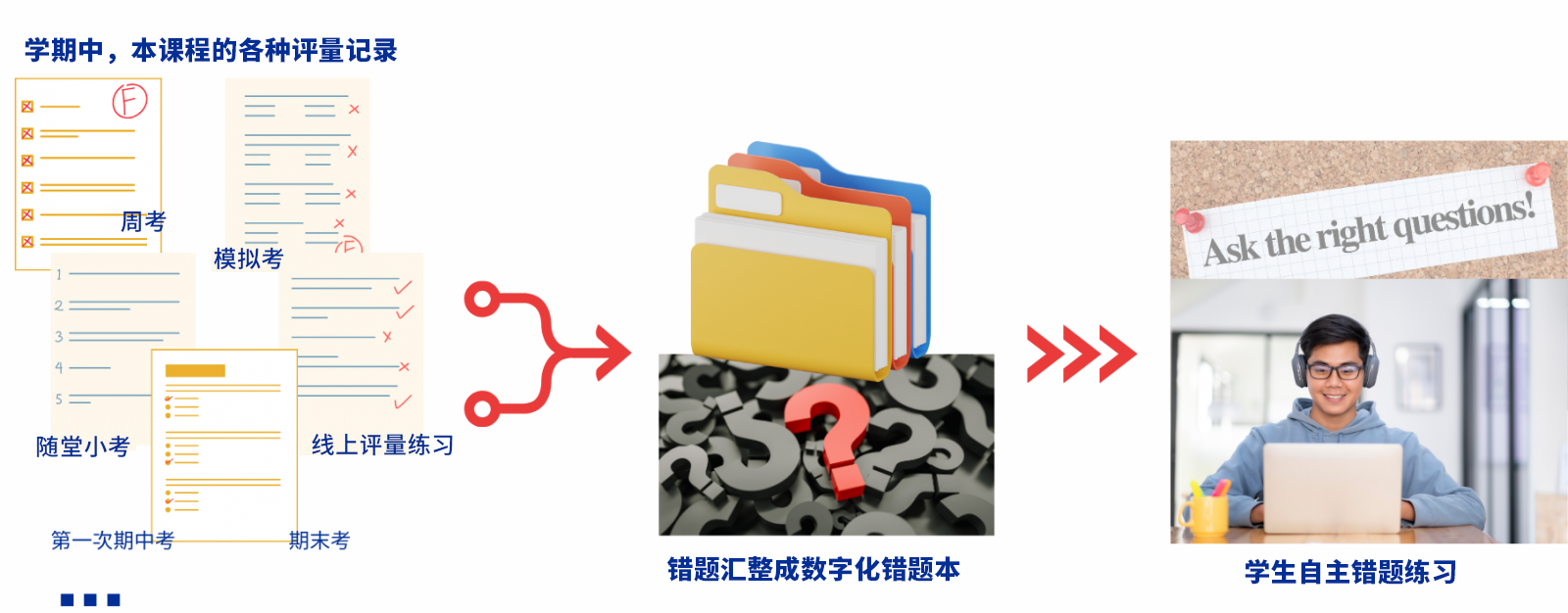 HiTeach選擇IES雲(yún)端學(xué)校課程