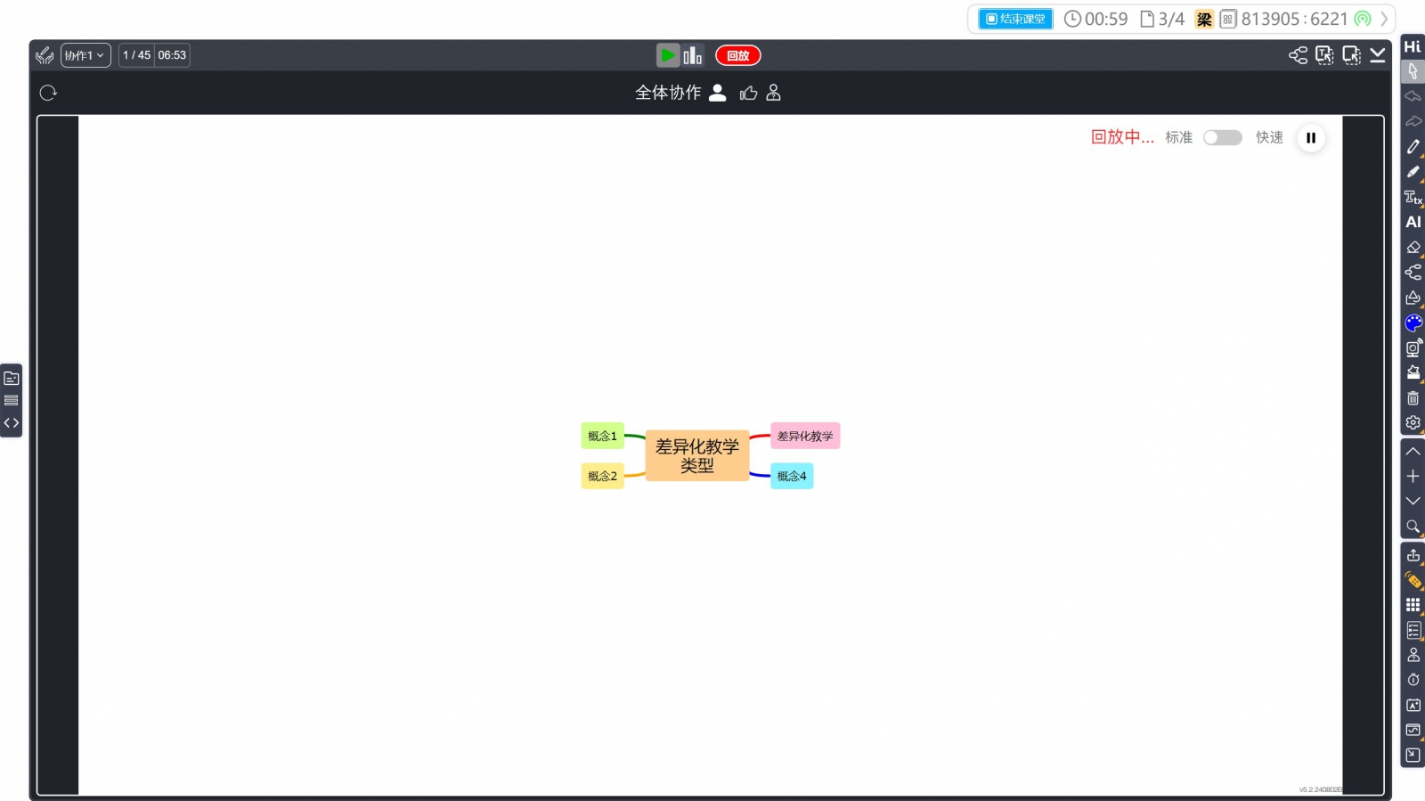 重播回放整個協(xié)作過程
