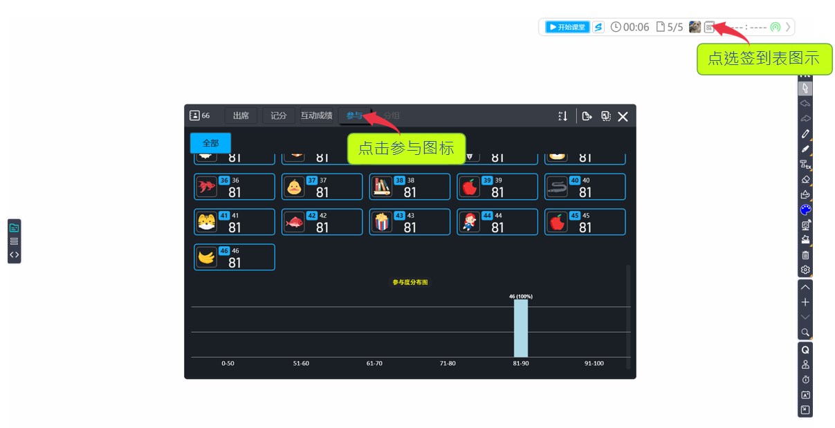 學(xué)生課堂學(xué)習(xí)參與度