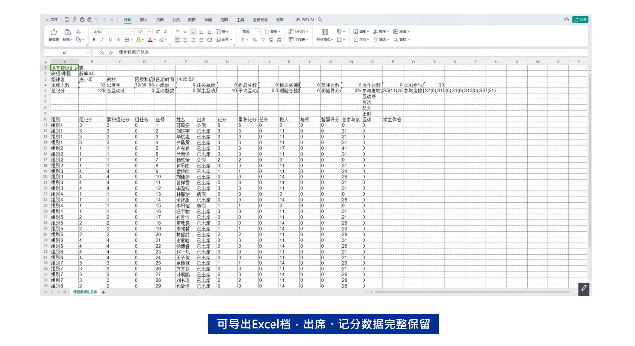 結(jié)束課堂後的Excel紀(jì)錄檔