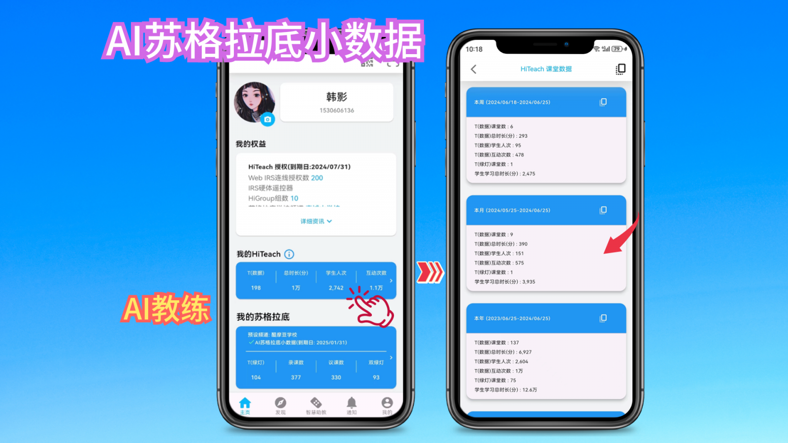 HiTeach AI蘇格拉底小數(shù)據(jù)-老師科技增能的AI教練 HiTeach AI蘇格拉底小數(shù)據(jù)-老師科技增能的AI教練